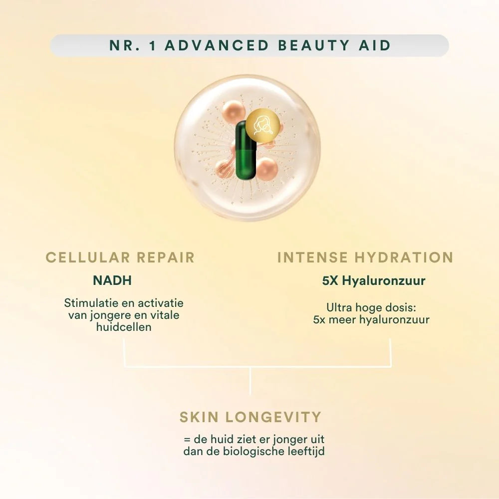 Insentials Inner Beauty H5-NADH™