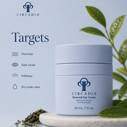 Renewal Eye Cream