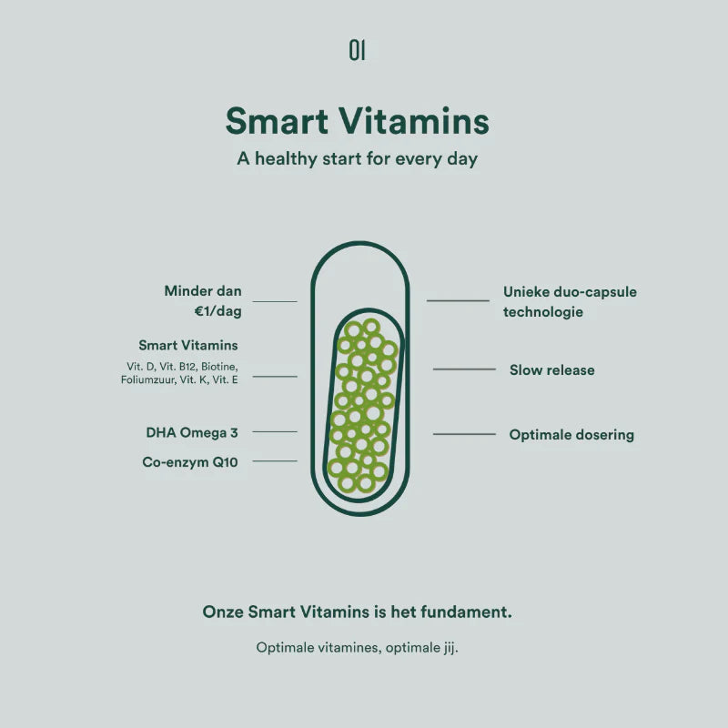 Smart Vitamins For Him